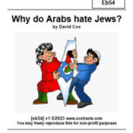 eb54 Why do Arabs hate Jews? We explain this hatred in light of Satan hatred toward God and God's chosen people.